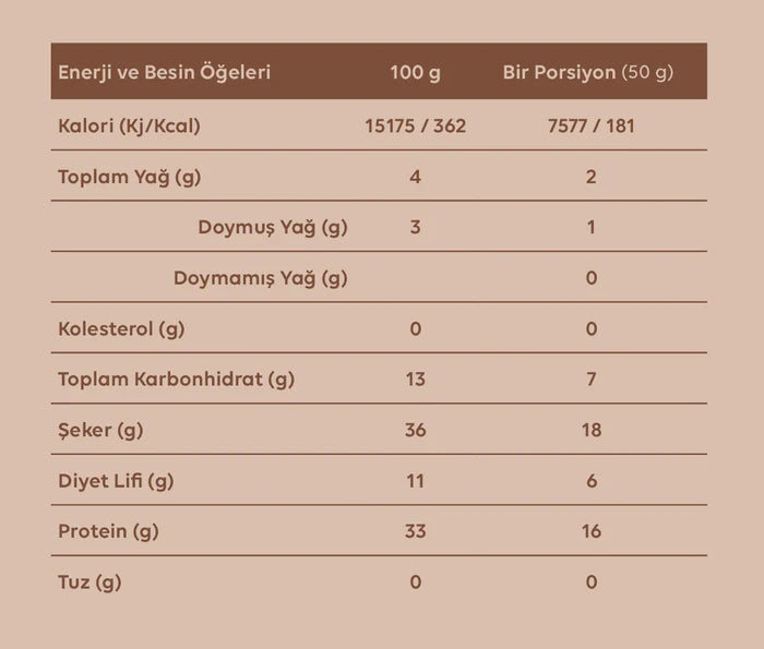 SAF Nutrition Peanut Protein Bar Fıstık Ezmeli Çikolata 50g (Tekli)