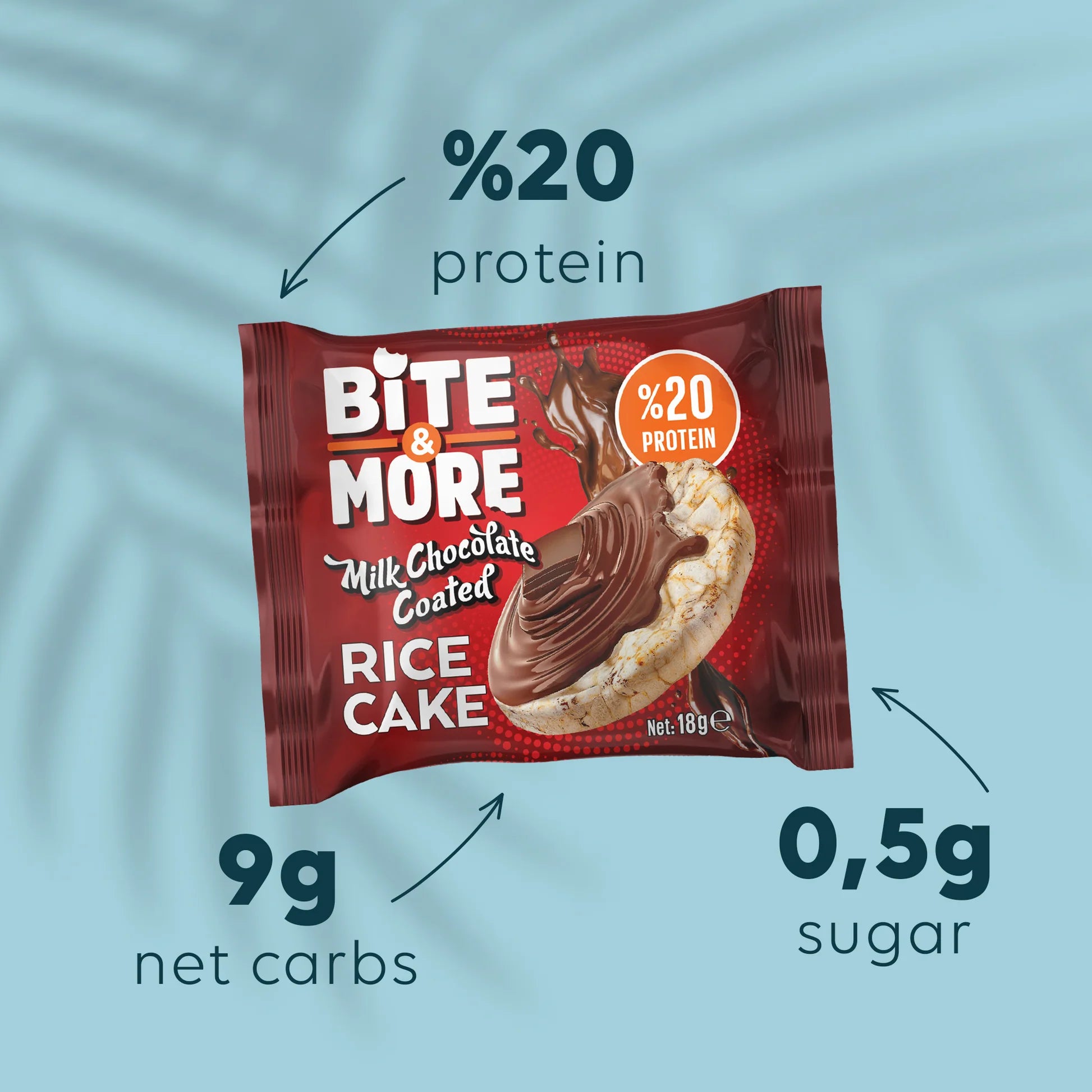 Bite and More Rice Cake 18g Sütlü Çikolata Kaplı Pirinç Patlağı (Tekli)