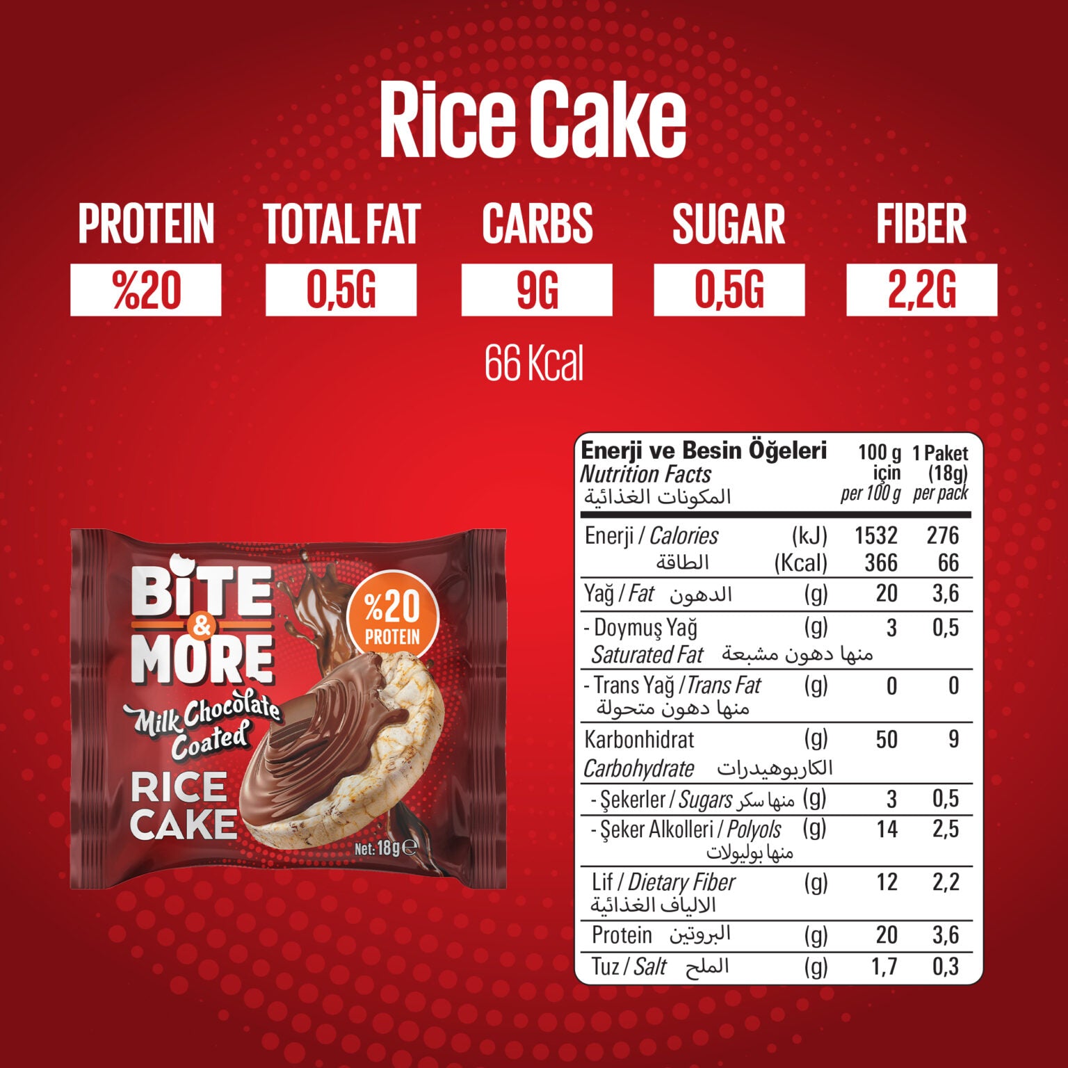 Bite & More Rice Cake 18g x 1 Adet - Pirinç Patlağı Sütlü Çikolata Kaplı (Tekli)