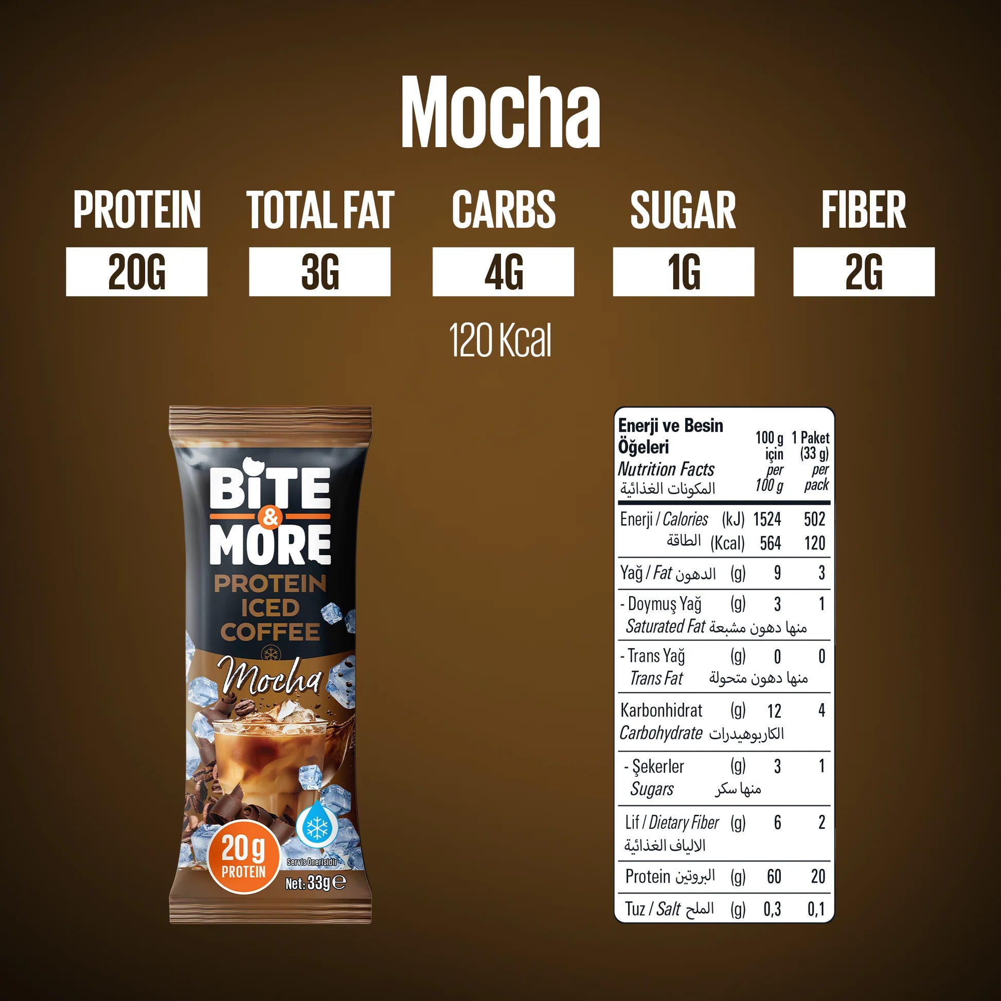 Bite & More Proteinli Soğuk Kahve Mocha 33g (Tekli)