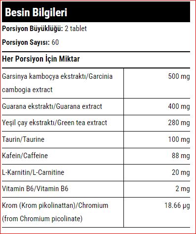 Hardline Burner Yağ Yakıcı Takviyesi 120 Tablet Aromasız