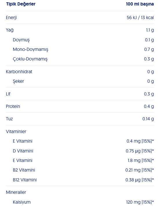 ALPRO Şekersiz Badem Sütü 1 L - Laktozsuz Bitkisel