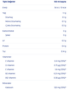 ALPRO Şekersiz Badem Sütü 1 L - Laktozsuz Bitkisel