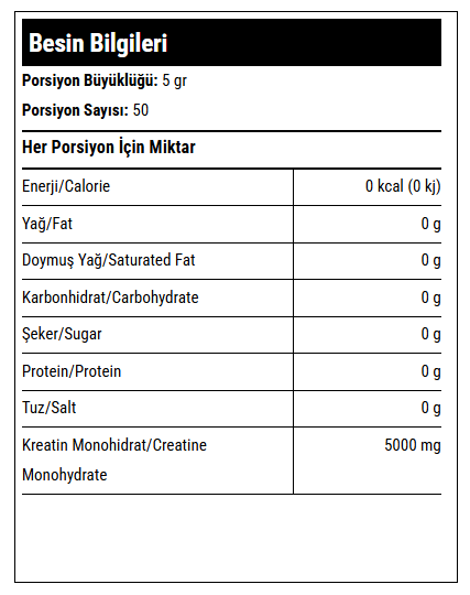 Hardline Creatine Creapure® 250g - Aromasız Toz Mikronize Kreatin