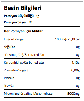 Bigjoy CreaBig 210g Ananas Aromalı Toz Mikronize Kreatin Monohidrat