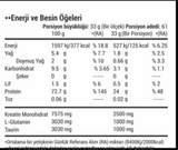 ONYX Nutrition %100 Whey Protein 2013 Gr (Çikolata) Protein Tozu