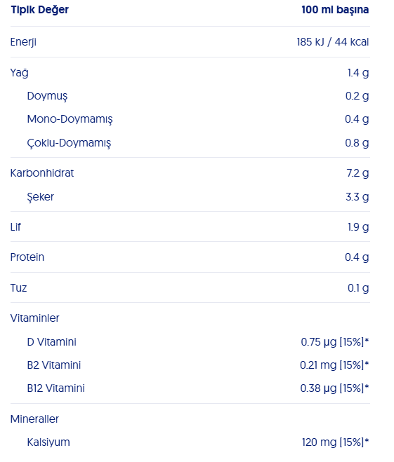 ALPRO Yulaf Sütü 1 Litre - Bitkisel ve Laktozsuz İçecek