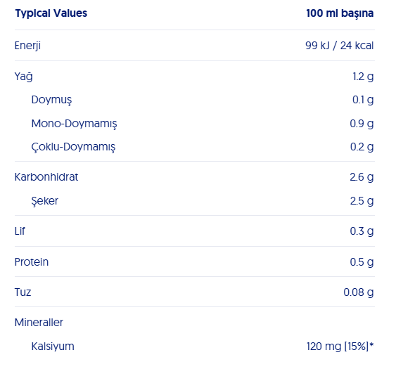 ALPRO Badem Barista Sütü - 1 Litre