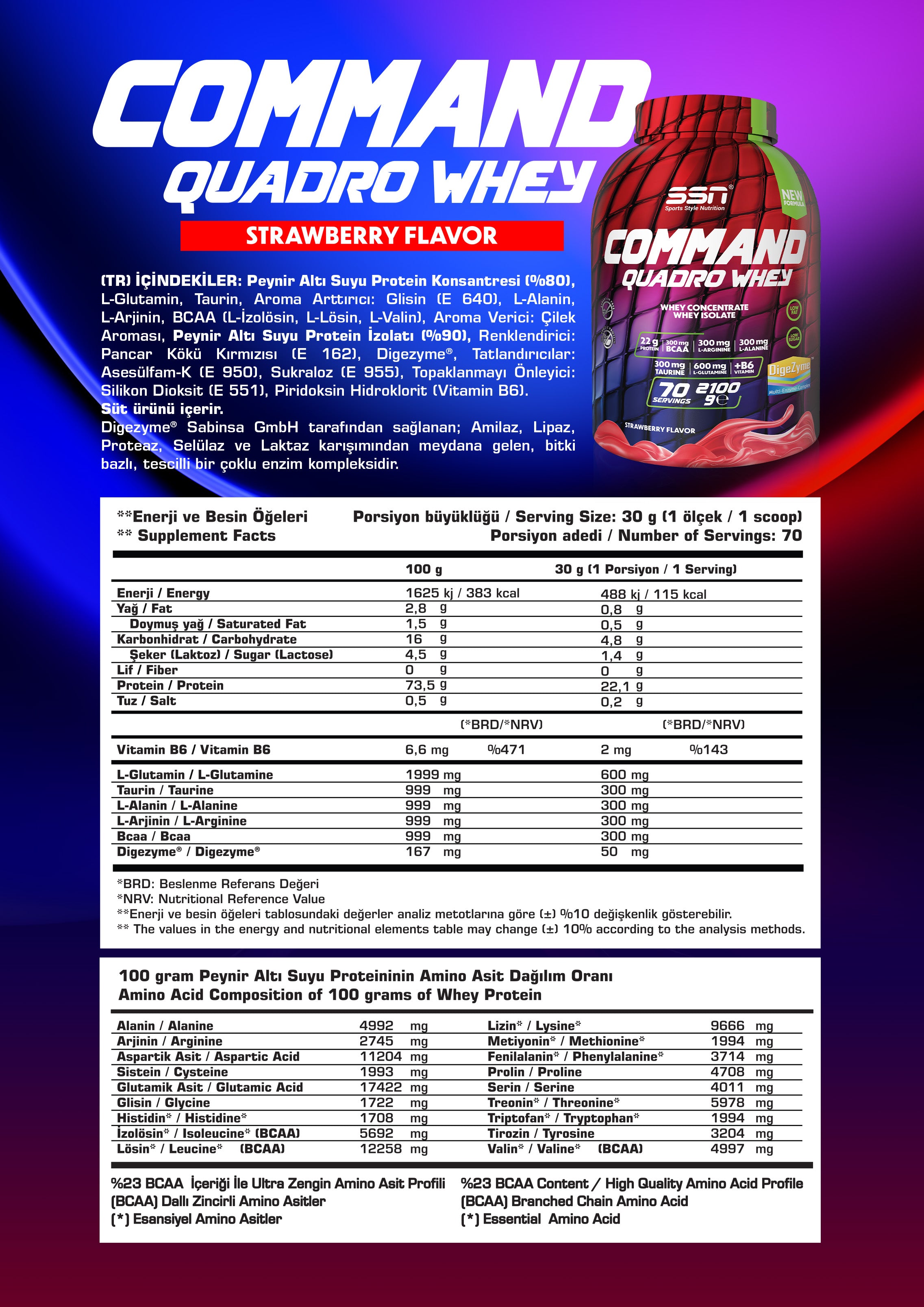 SSN Sports Style Nutrition Command Quadro Whey 2100 Gr (Çilekli) Protein Tozu
