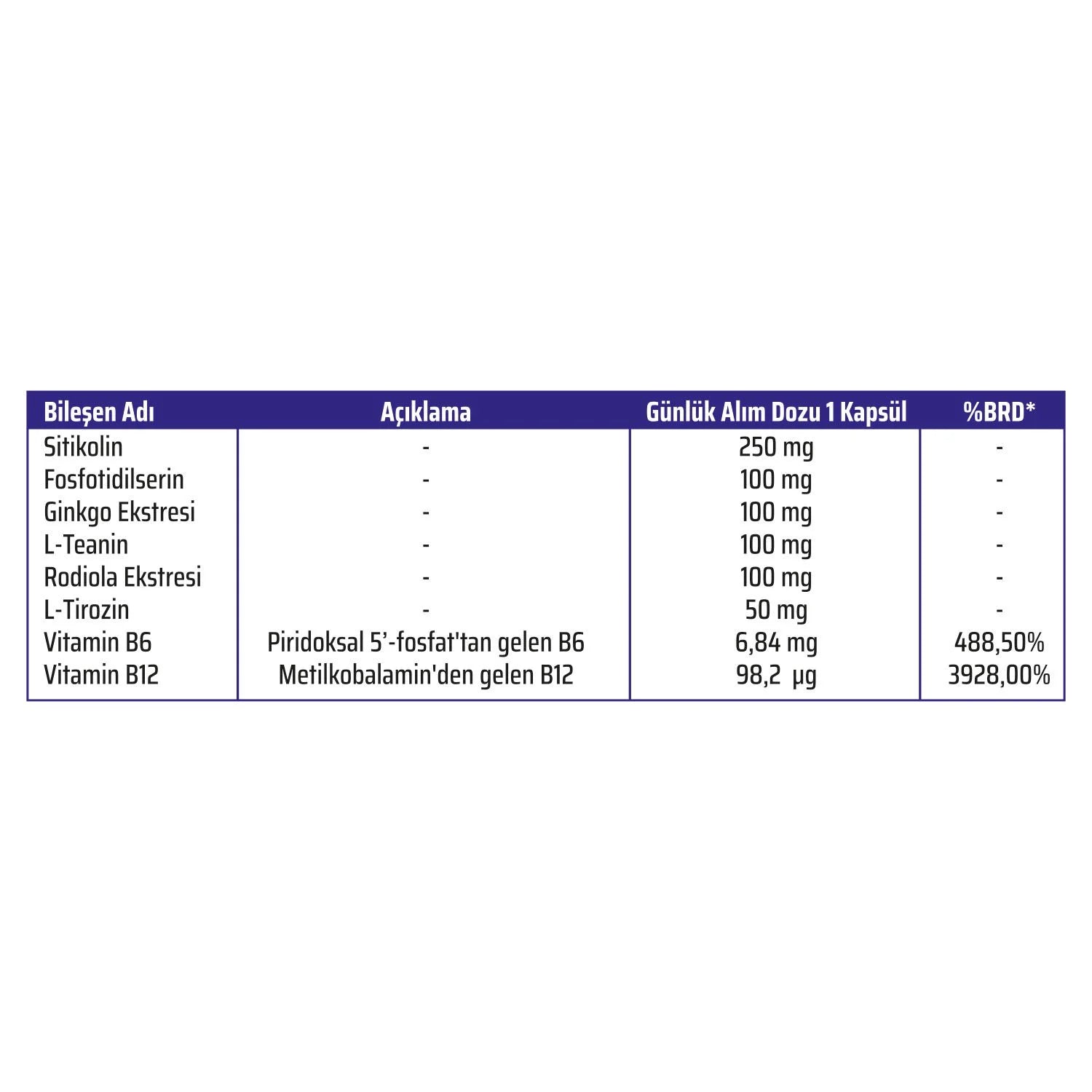 Herbina Focus Sitikolin Fosfotidilserin Ginkgo Teanin 30 Kapsül Ürün ikincil görseli