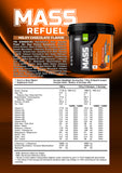 SSN Sports Style Nutrition Mass Refuel 5000 Gr (Çikolata) Karbonhidrat Kilo Aldırıcı