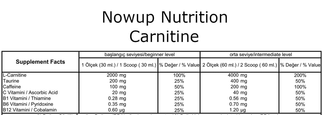 Extreme Synergy Carnitine Shot 1x25 ml - Limon Aromalı (Tekli)