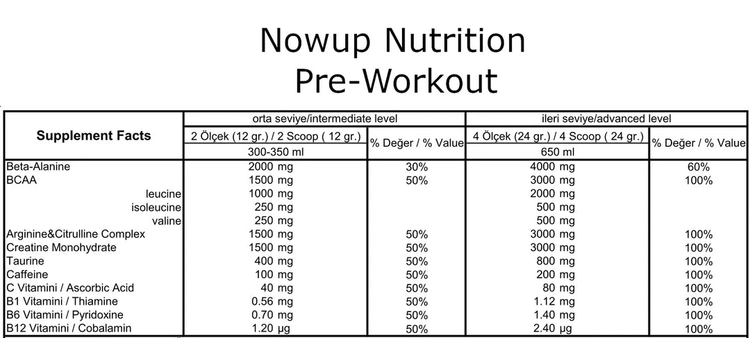 NOWUP NUTRITION Pre-Workout Amino Asit Vişne 12g (Tekli)