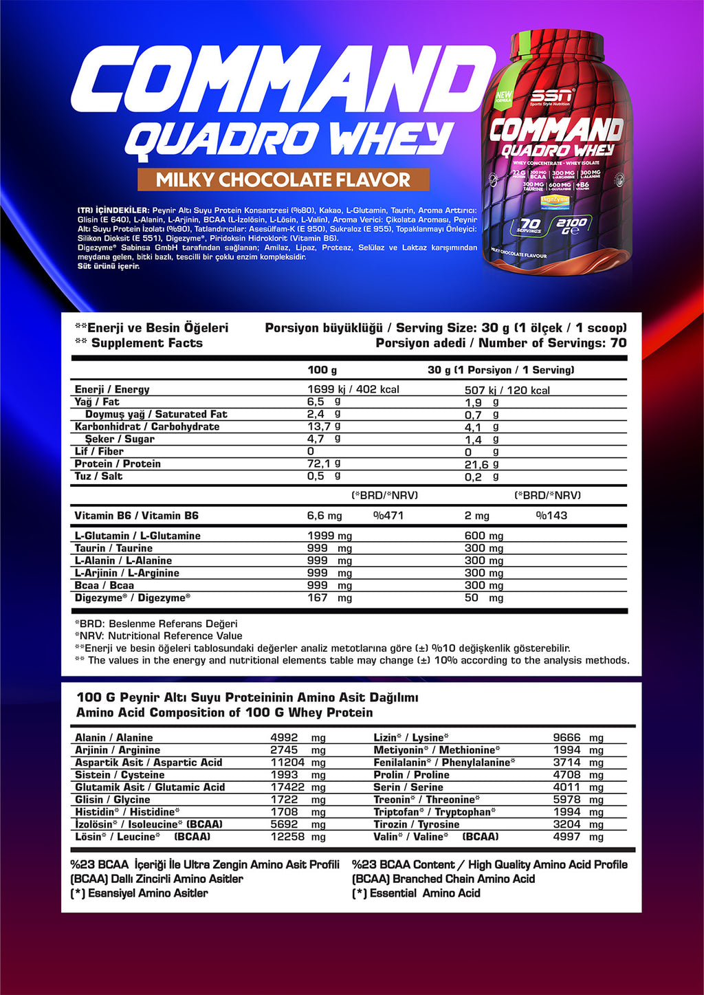 SSN Command Quadro Whey 2100g - Çikolata Aromalı Protein Tozu