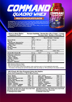 SSN Command Quadro Whey 2100g - Çikolata Aromalı Protein Tozu