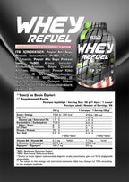 SN Whey Refuel 1770g - Beyaz Çikolata ve Ahududu Protein Tozu