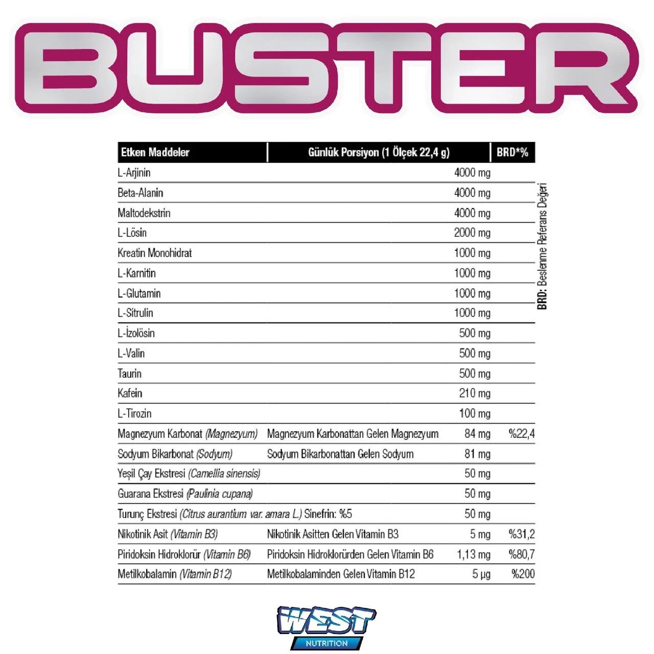West Buster Preworkout L-Arjinin & Beta- Alanin 672g Orman Meyveleri Aroması Ürün ikincil görseli