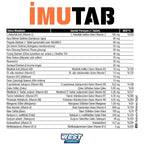 West İmutab Kara Mürver (Sambucus) & Propolis Ekstreli MULTİVİTAMİN MİNERAL 60 Tablet