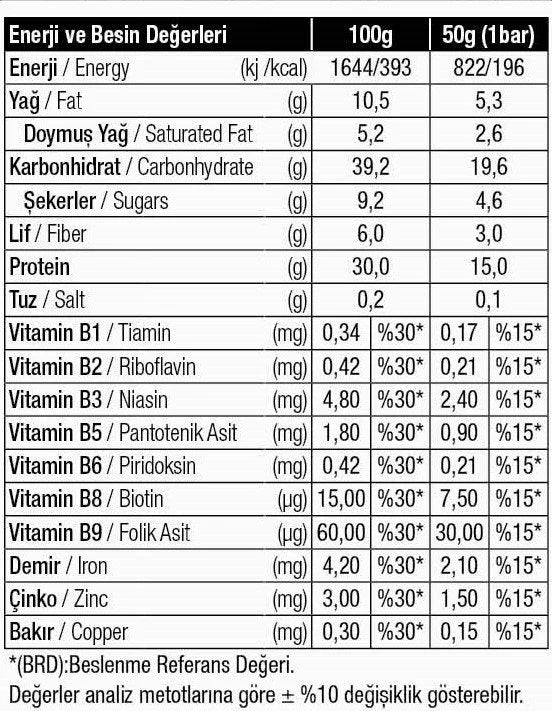 West Çilek ve Muzlu Protein Bar 50g (Tekli)