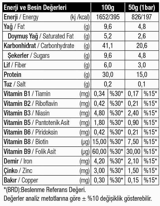 West Muzlu Protein Bar 50g (Tekli)