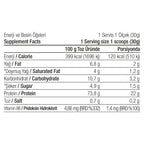 West Whey Protein Tozu 2400g - Çilek Aromalı