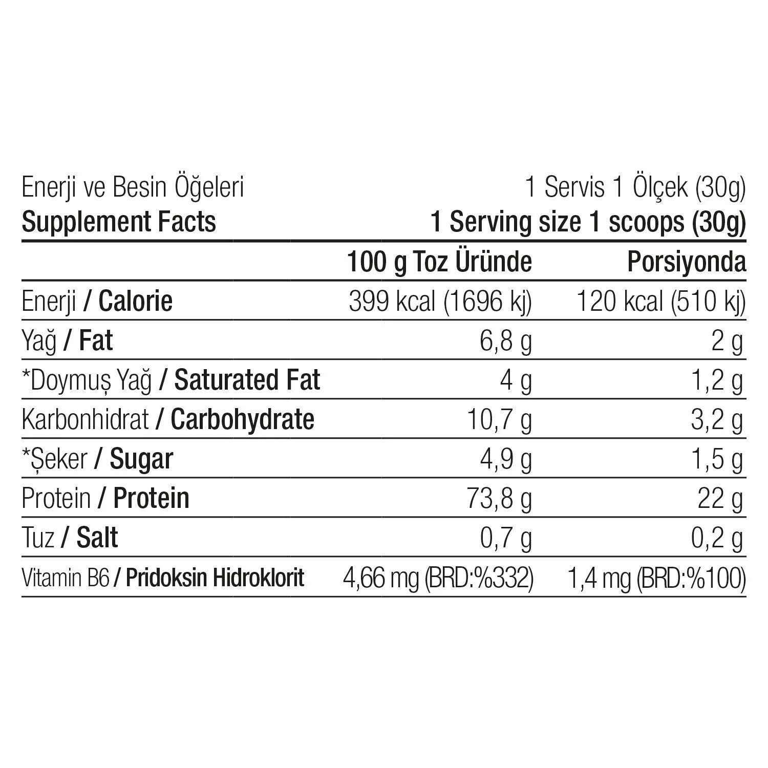 West Whey Protein Tozu 2400g - Çilek Aromalı